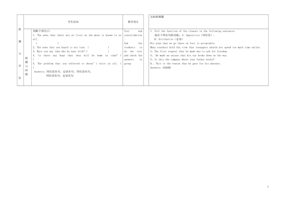 甘肃省金昌一中高三英语 Unit5 grammar学案_第2页