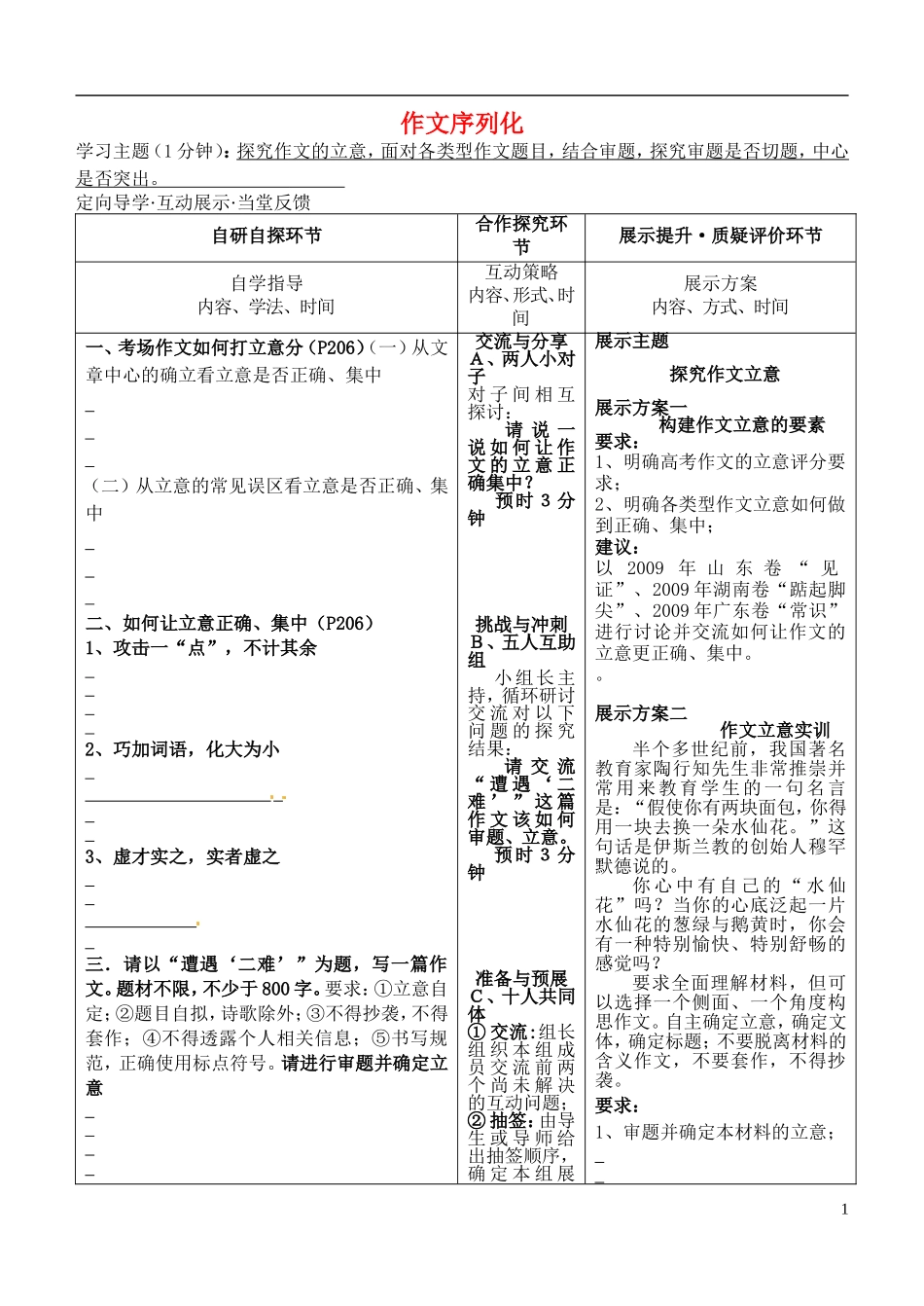 安徽省铜陵市铜都双语学校高三语文 作文序列化提升（二）立意复习学案_第1页