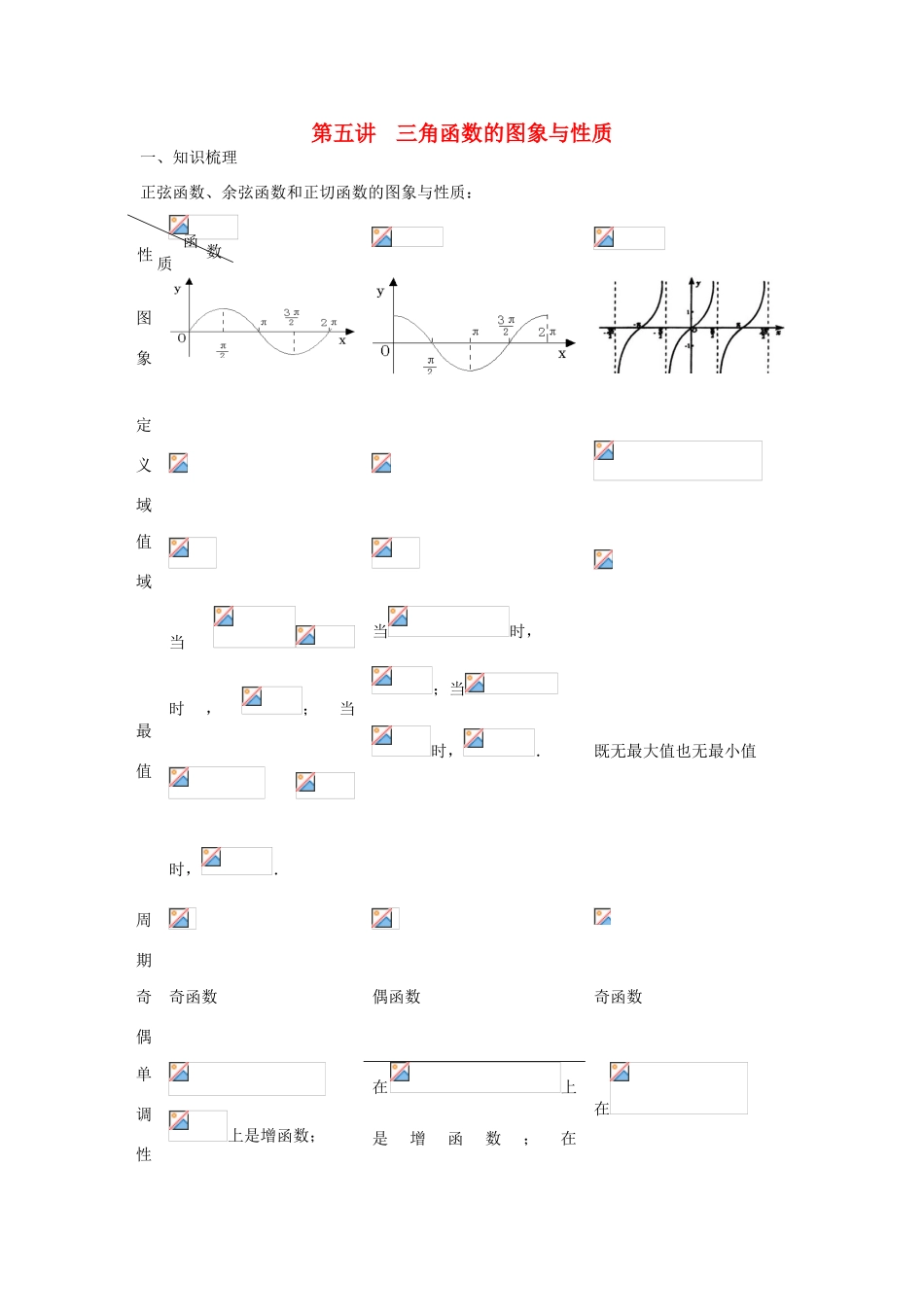 甘肃省张掖市2013届高三数学一轮学案 模块2 三角函数与数列 第5讲 三角函数的图象与性质 新人教A版_第1页
