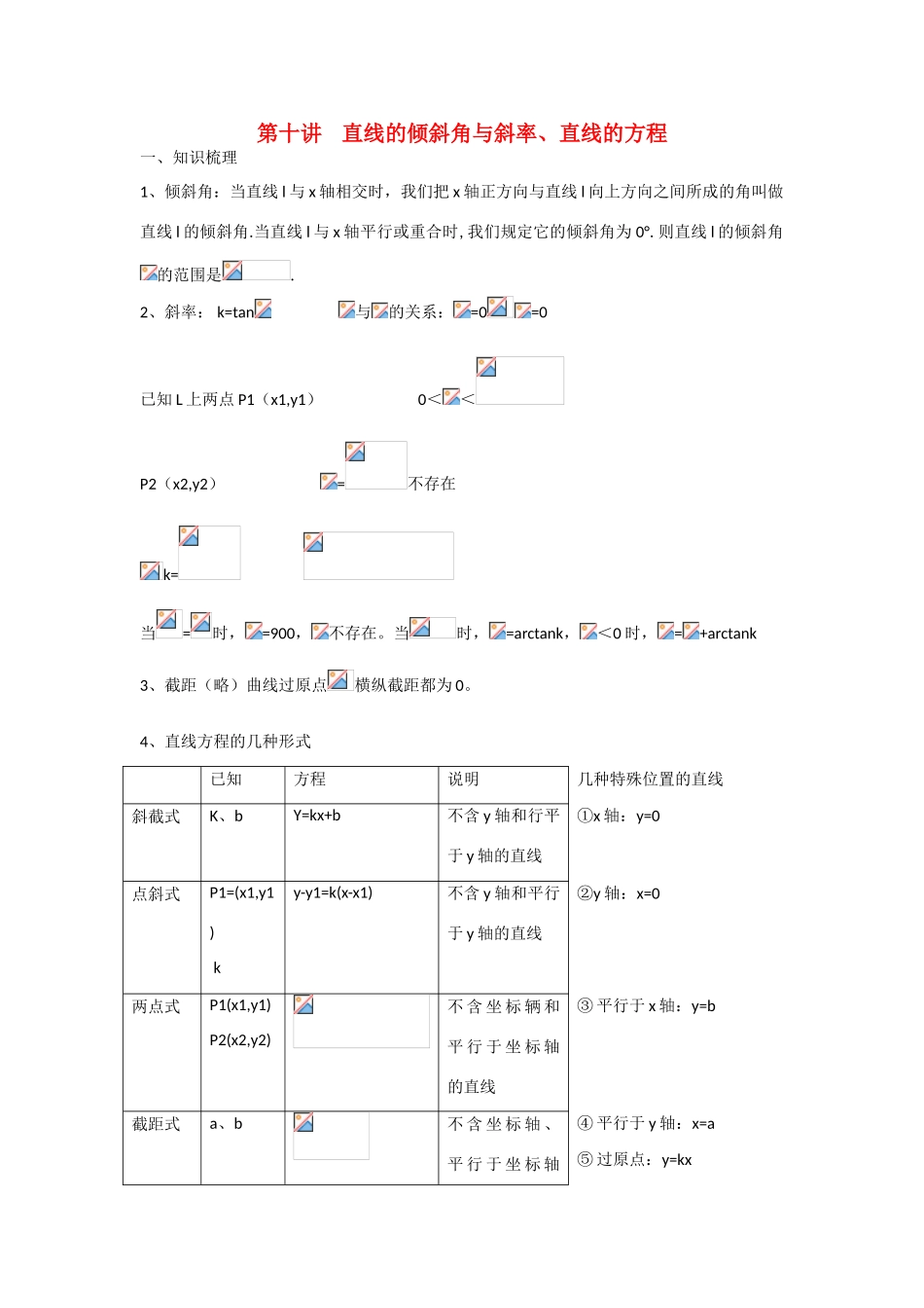 甘肃省张掖市2013届高三数学一轮学案 模块3 立几与解几 第10讲 直线的倾斜角与斜率、直线的方程 新人教A版_第1页