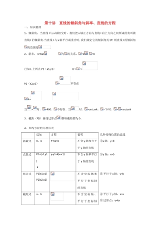 甘肃省张掖市2013届高三数学一轮学案 模块3 立几与解几 第10讲 直线的倾斜角与斜率、直线的方程 新人教A版