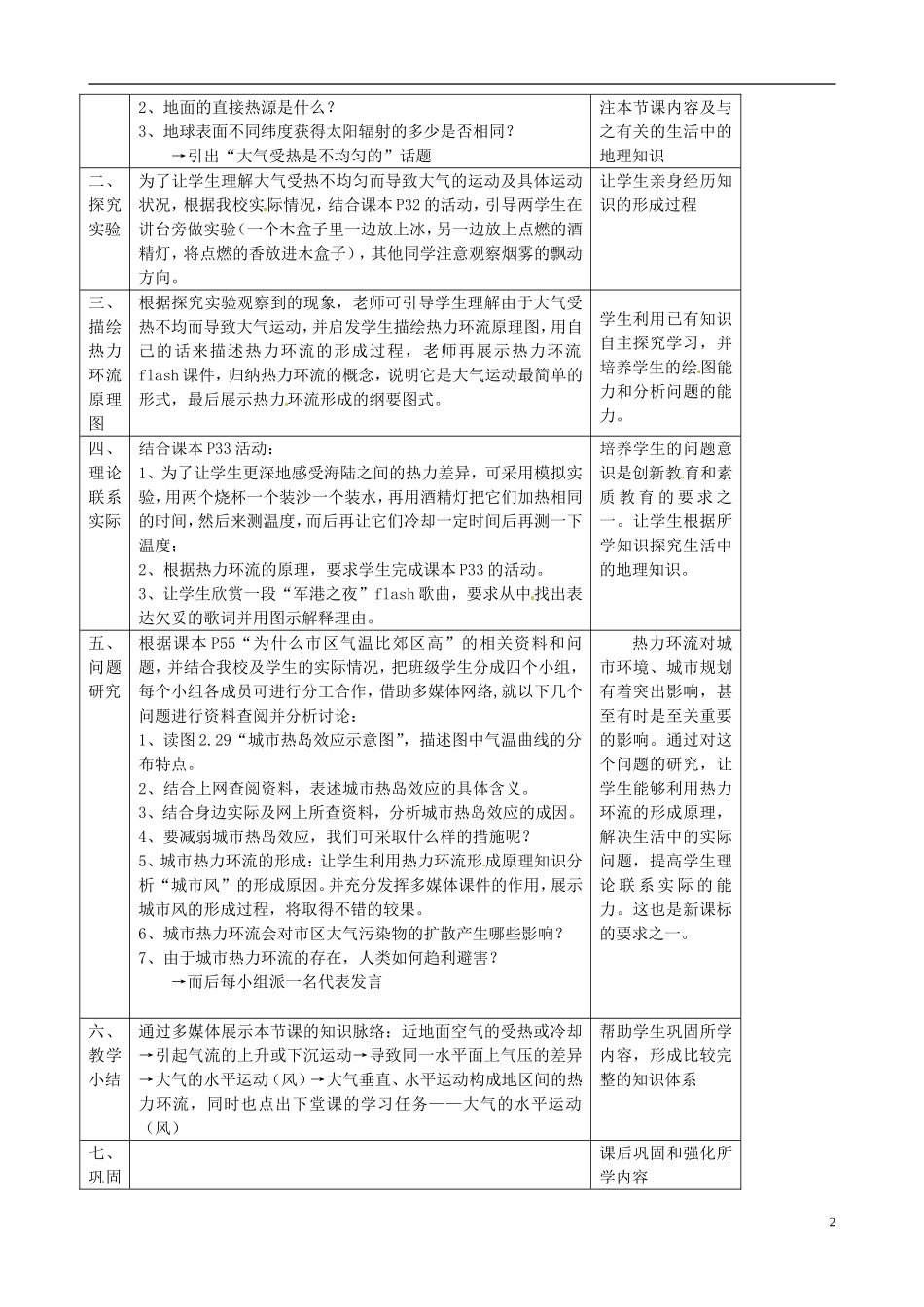 福建省福清元洪高级中学2014年高中地理 第二章第一节 热力环流及问题研究说课稿 新人教版必修1_第2页