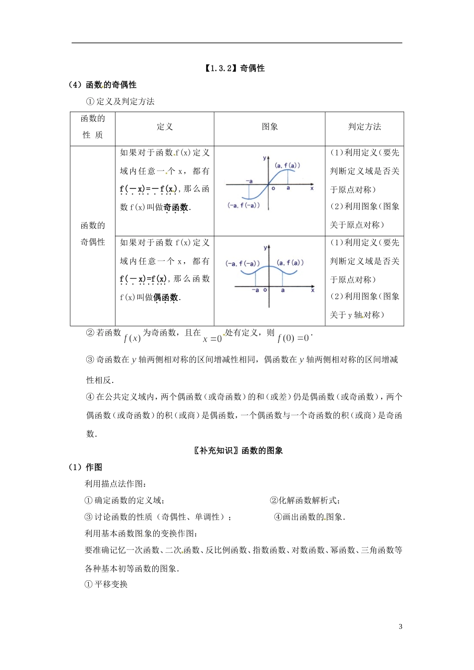 福建省福州市平潭县城东中学2014年高中数学 1.3.1 单调性与最大（小）值知识点归纳 新人教版必修1_第3页