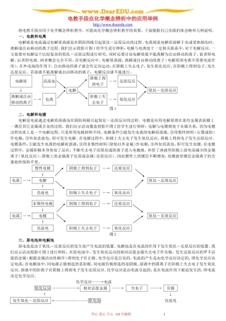电教手段在化学概念辨析中的应用举例