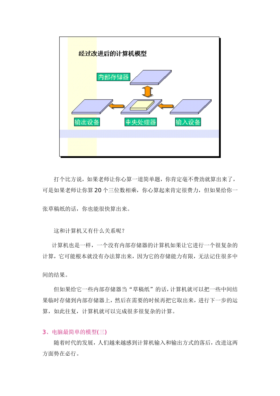 电脑如何工作_第3页
