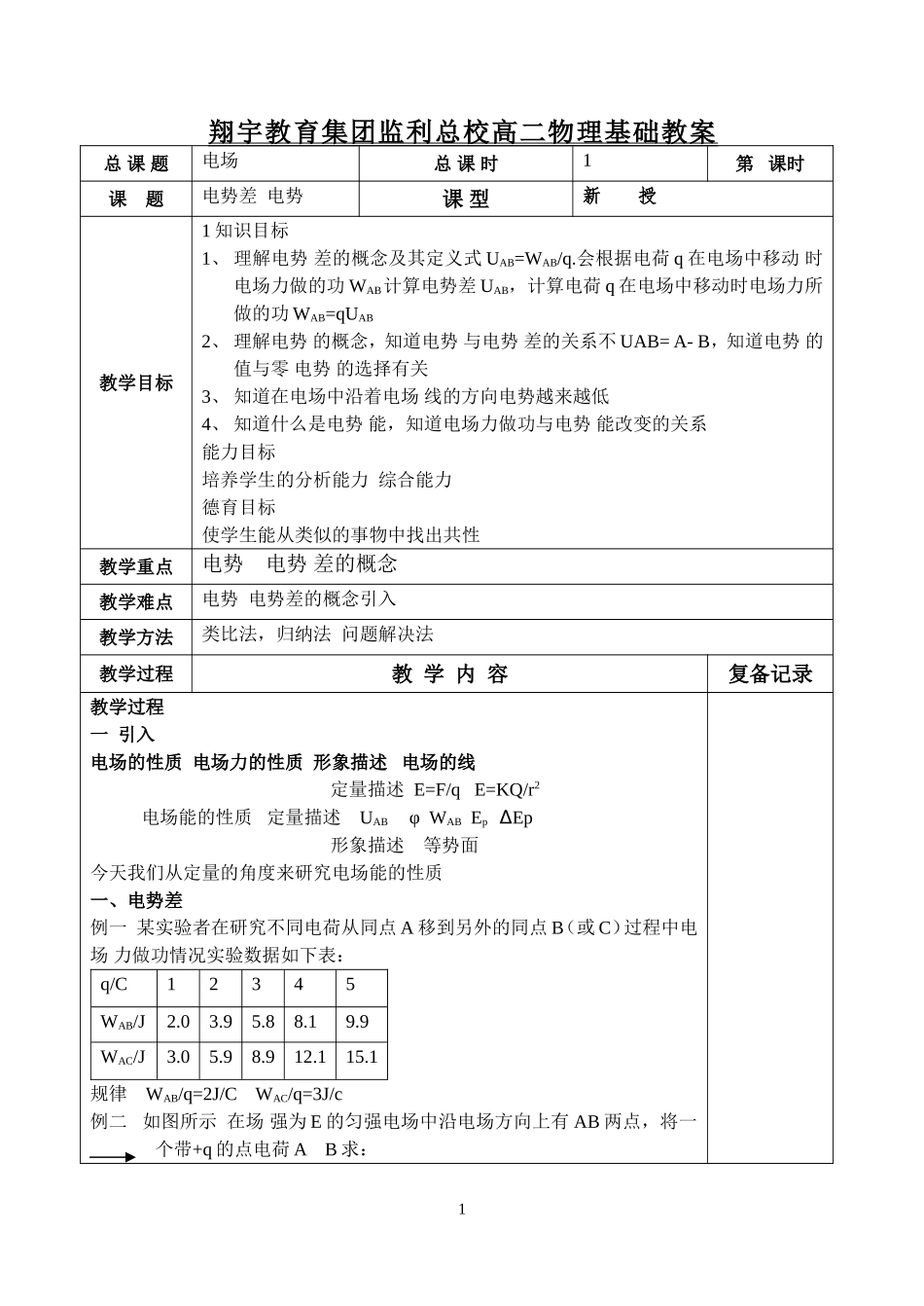 电势差  电势教案_第1页