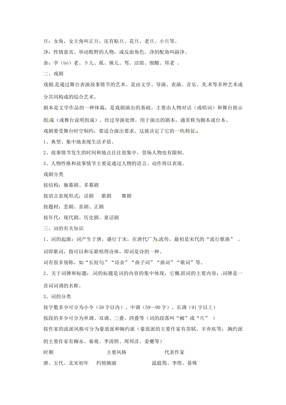 福建省福州文博中学高一语文 第三部分 文化、文学常识素材 人教版_第2页