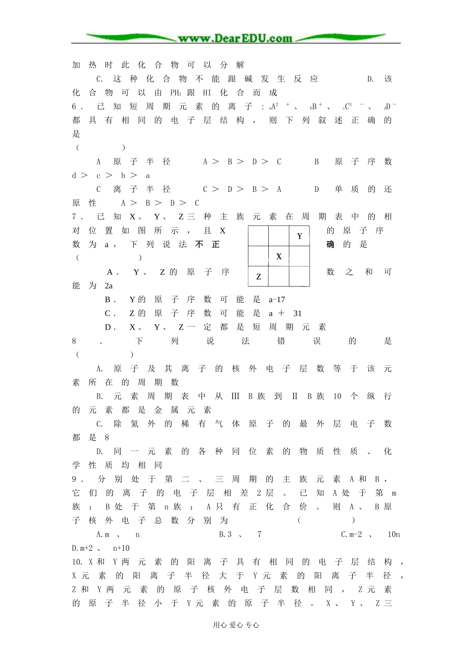 电子排布周期性_第2页