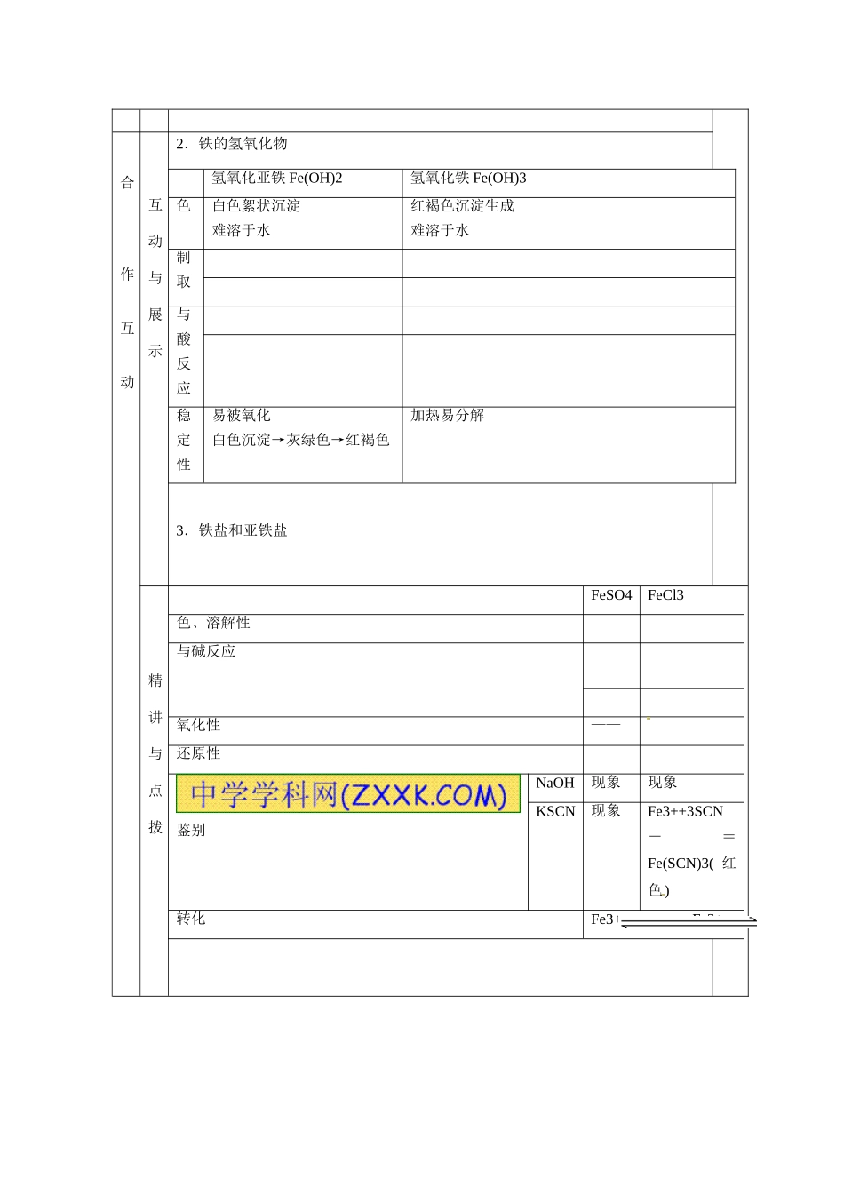 甘肃省金昌市第一中学2014高中化学 第二节 几种重要的金属化合物导学案4 新人教版必修1_第2页