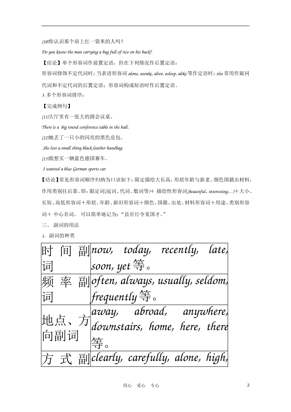 福建省2012届高考英语一轮复习 语法部分 第3讲 形容词和副词精品学案 新人教版_第2页