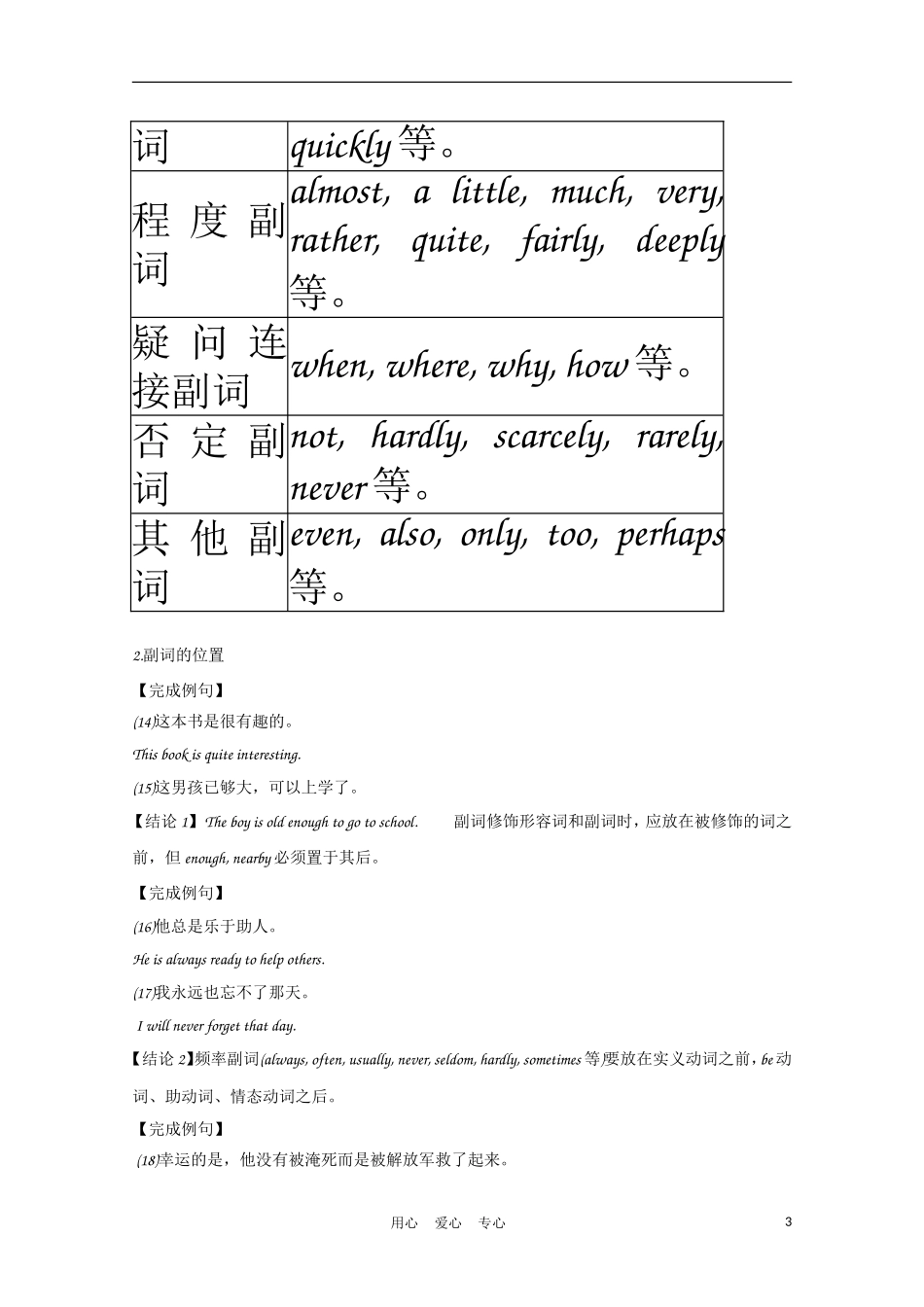 福建省2012届高考英语一轮复习 语法部分 第3讲 形容词和副词精品学案 新人教版_第3页