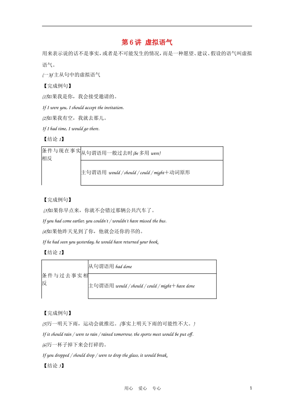福建省2012届高考英语一轮复习 语法部分 第6讲 虚拟语气精品学案 新人教版_第1页