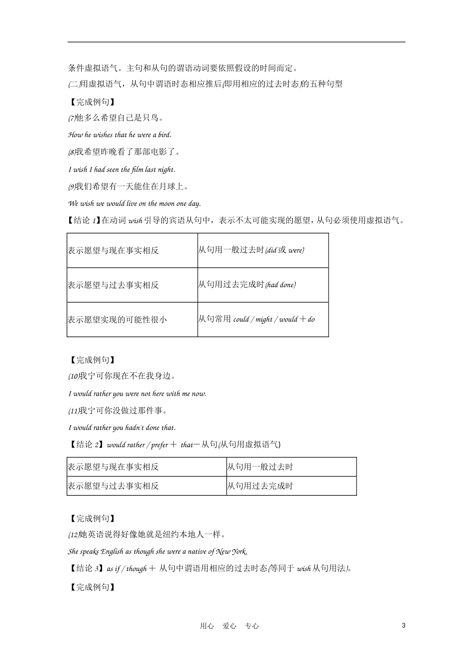福建省2012届高考英语一轮复习 语法部分 第6讲 虚拟语气精品学案 新人教版_第3页