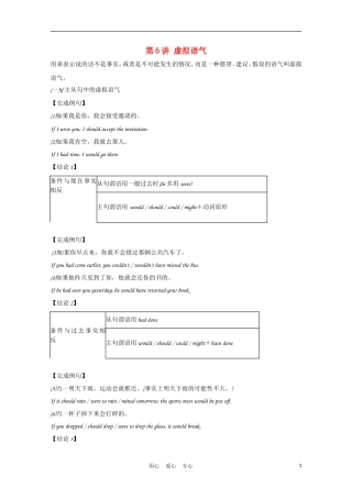 福建省2012届高考英语一轮复习 语法部分 第6讲 虚拟语气精品学案 新人教版