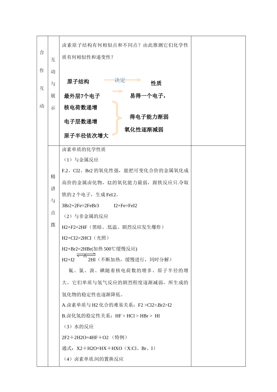 甘肃省金昌市第一中学2014高中化学 第四章富集在海水中的元素 氯导学案3 新人教版必修1_第2页