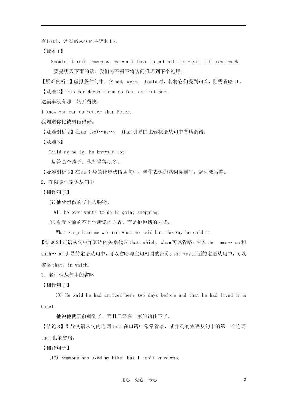 福建省2012届高考英语一轮复习 语法部分 第14讲 省略、插入语与反义疑问句精品学案 新人教版_第2页