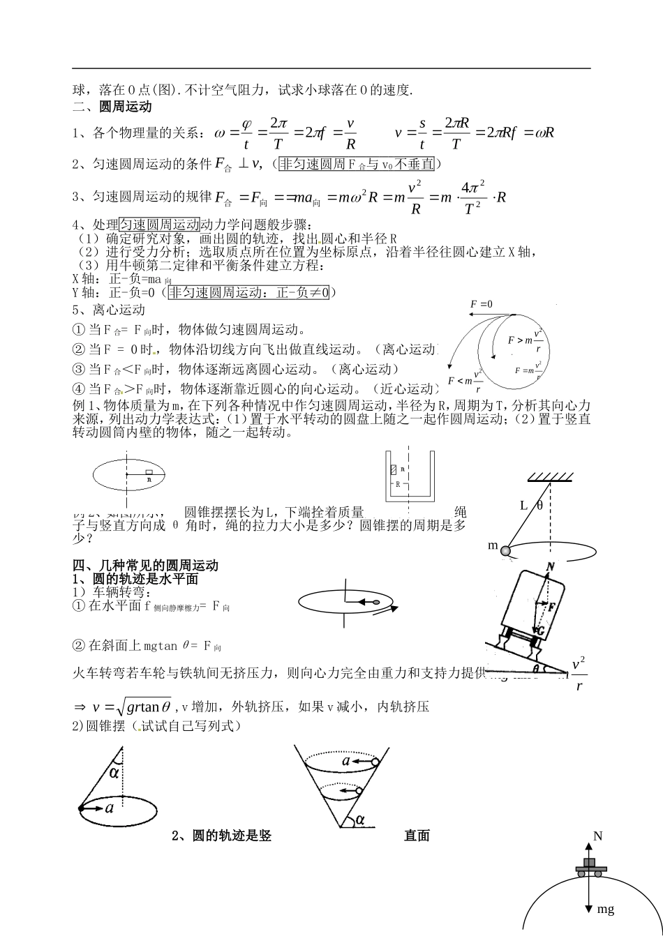 福建省晋江市首峰中学高中物理 第五章 曲线运动学案 新人教版必修1_第2页