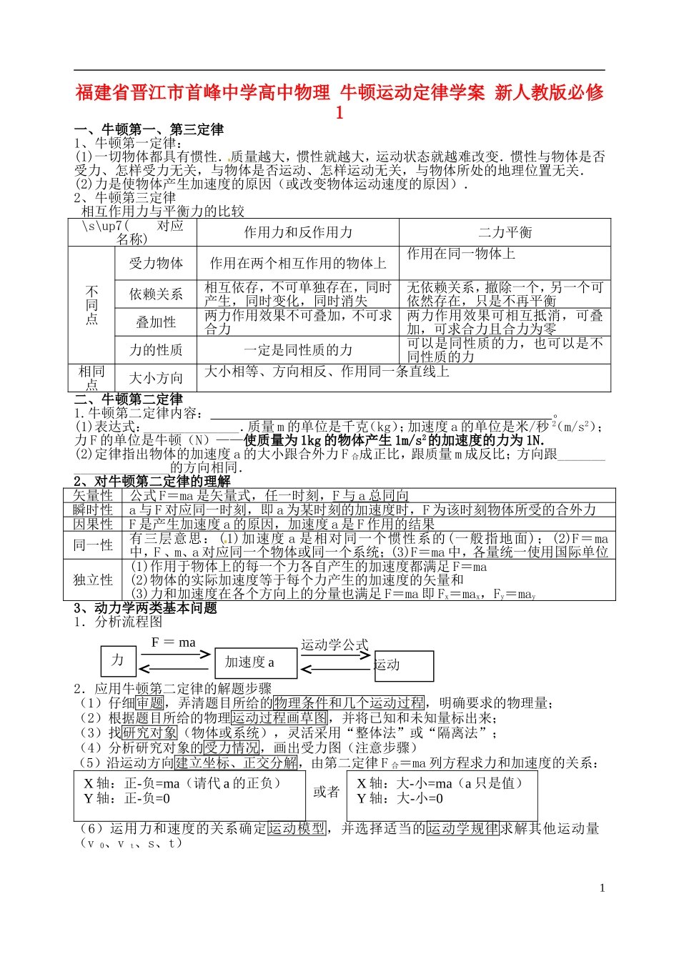 福建省晋江市首峰中学高中物理 牛顿运动定律学案 新人教版必修1_第1页