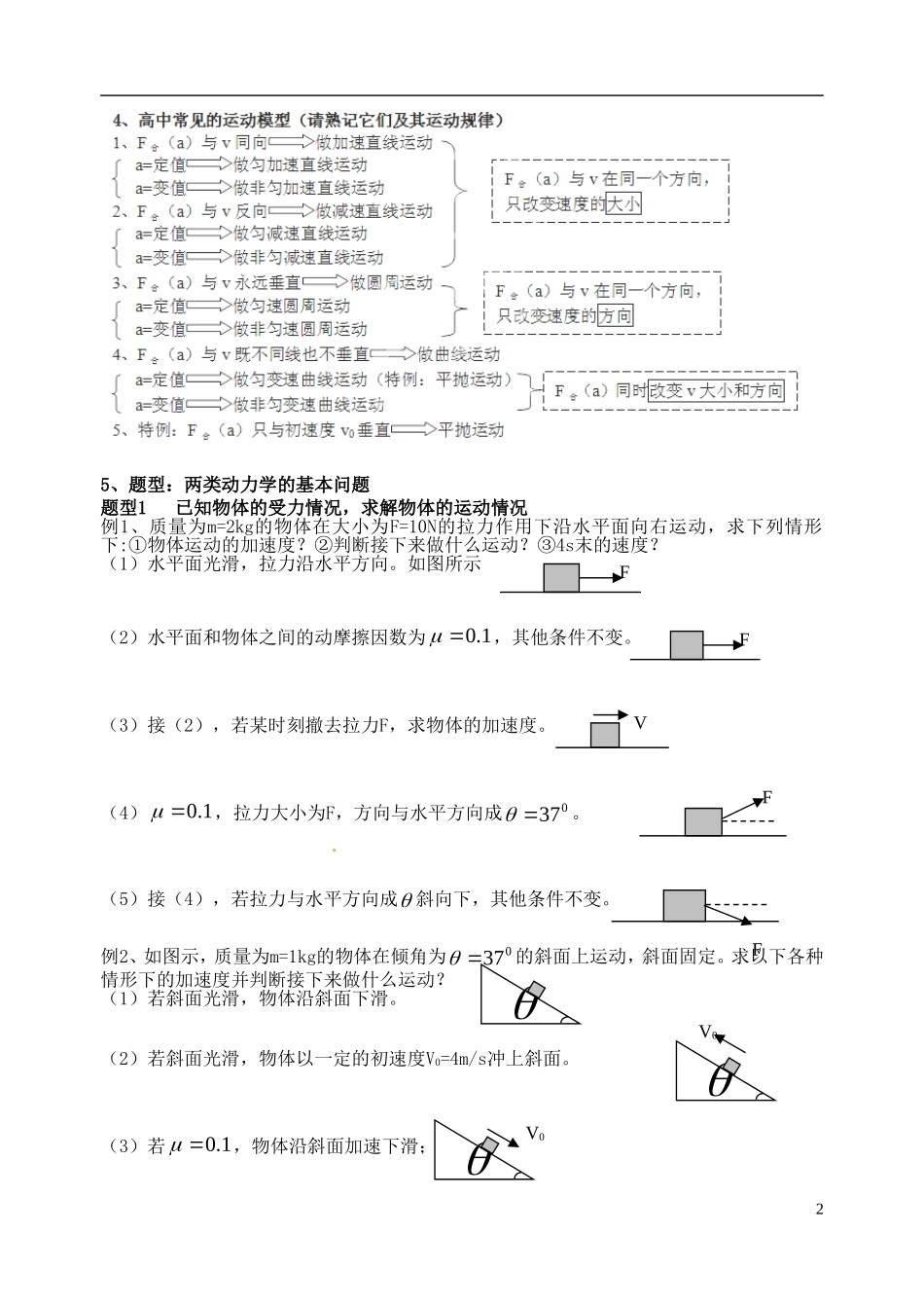 福建省晋江市首峰中学高中物理 牛顿运动定律学案 新人教版必修1_第2页