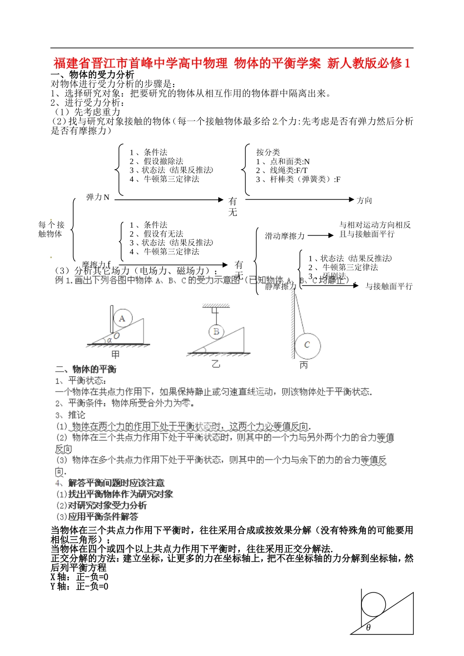 福建省晋江市首峰中学高中物理 物体的平衡学案 新人教版必修1_第1页