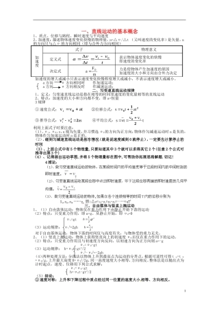 福建省晋江市首峰中学高中物理 物体的运动学案 新人教版必修1
