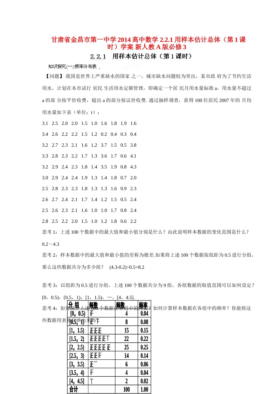 甘肃省金昌市第一中学2014高中数学 2.2.1 用样本估计总体（第1课时）学案 新人教A版必修3_第1页