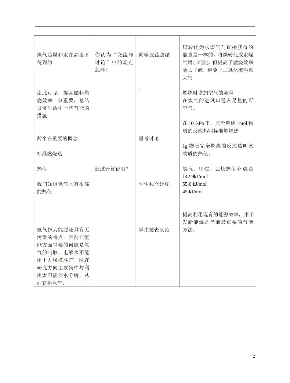福建省漳州市芗城中学高二化学 能源的充分利用教学案_第2页