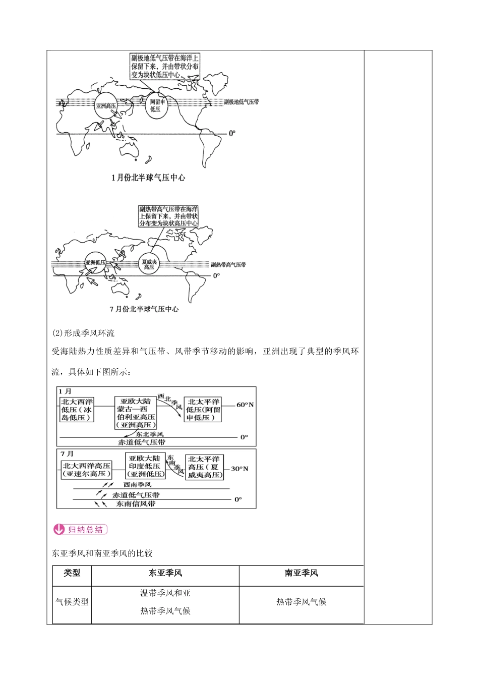 福建省泉州十五中2014高中地理 2.2.2 气压带和风带导学案 新人教版必修1_第2页
