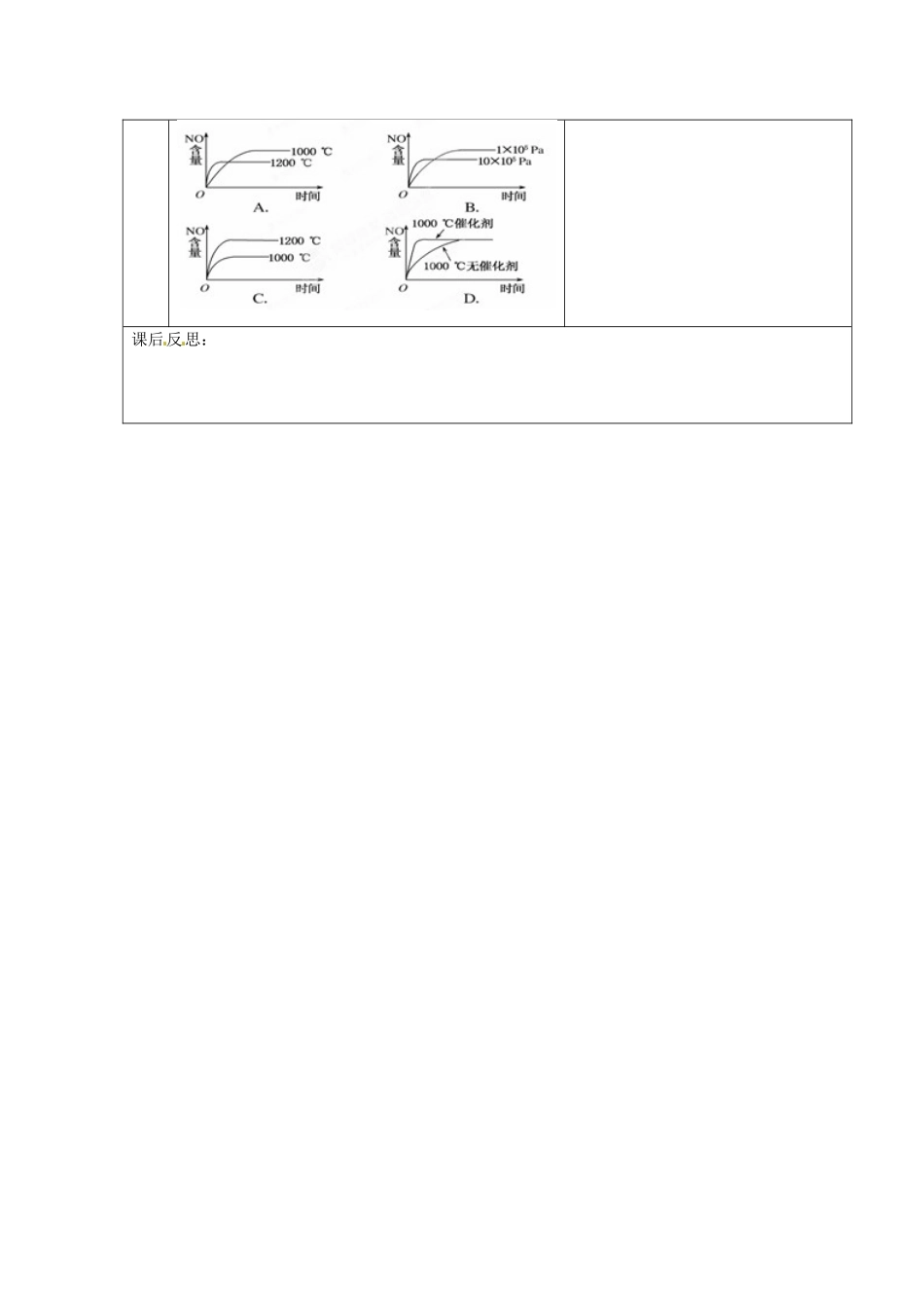 甘肃省金昌市第一中学2014年高中化学 2-3-4化学平衡导学案 新人教版选修4_第3页