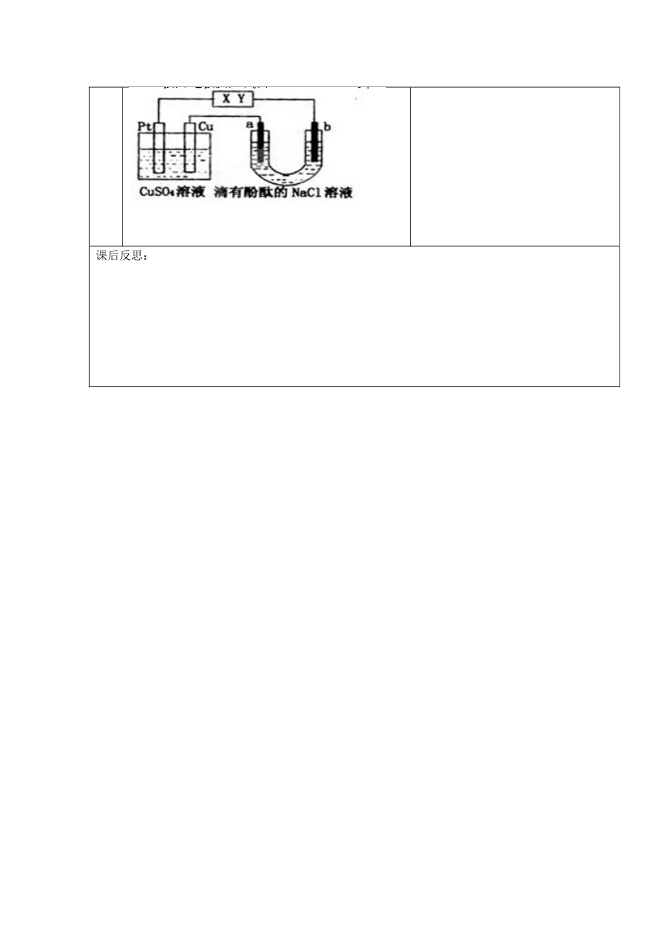 甘肃省金昌市第一中学2014年高中化学 4-3-6 电解池导学案 新人教版选修4_第3页