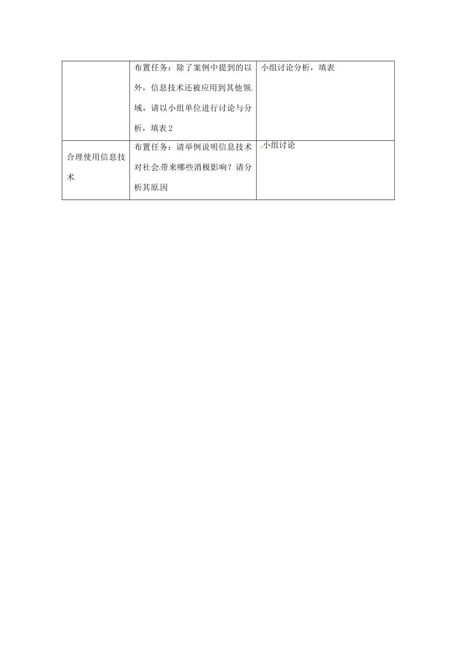 福建省光泽第一中学2014高中信息技术 1.2 信息技术及其影响教案_第2页