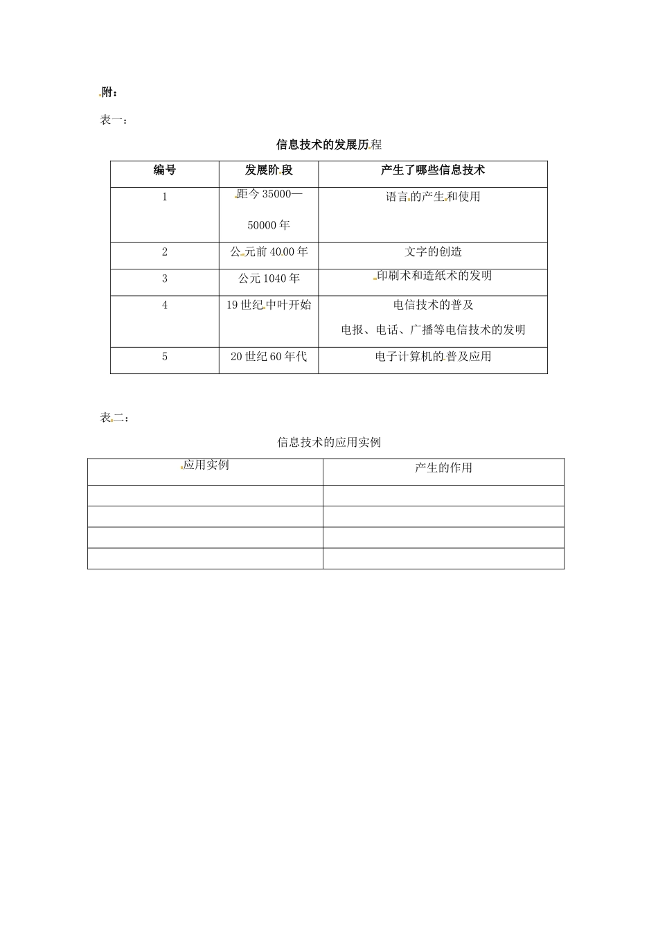 福建省光泽第一中学2014高中信息技术 1.2 信息技术及其影响教案_第3页