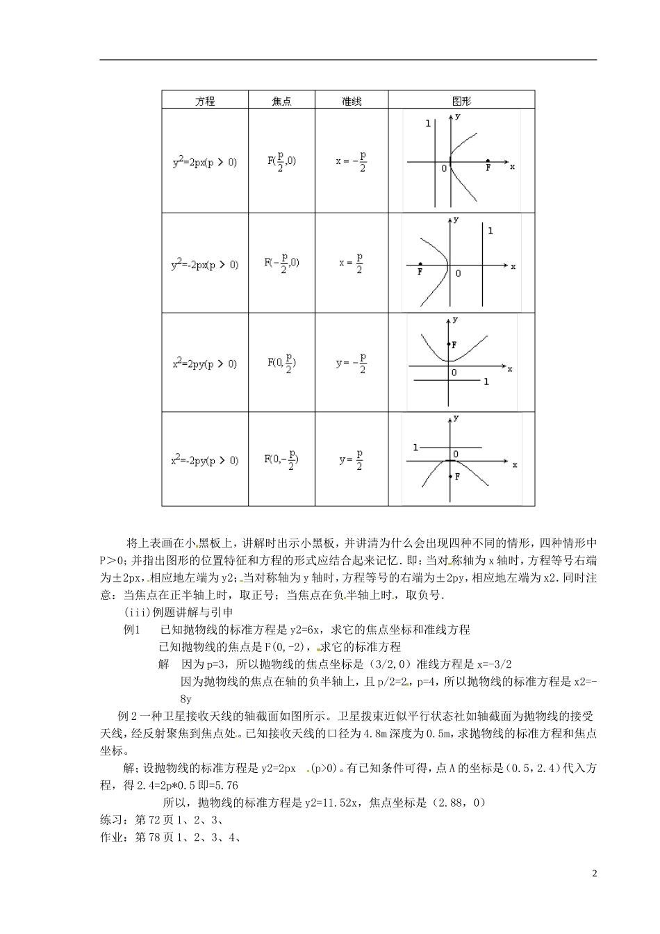 甘肃省金昌市第一中学2014年高中数学 2.2.10抛物线及标准方程教案 新人教A版选修1-1_第2页