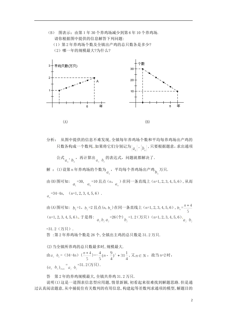 福建省光泽县第二中学2014高中数学 2.2.2 等差数列（第2节）教案 新人教A版必修5_第2页