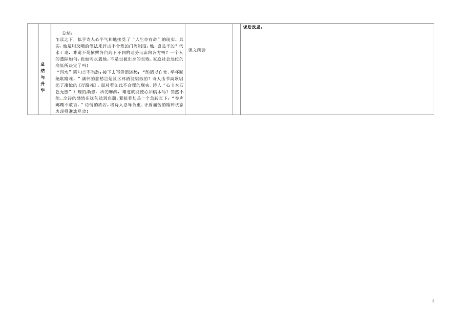 甘肃省金昌市第一中学高二语文《拟行路难》学案 新人教版_第3页