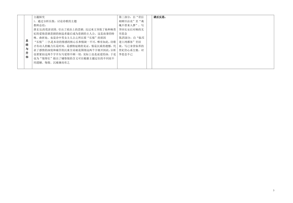 甘肃省金昌市第一中学高二语文《长恨歌》学案1 新人教版_第3页