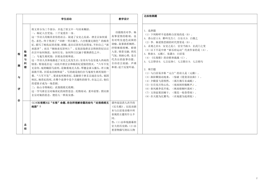 甘肃省金昌市第一中学高二语文《长恨歌》学案3 新人教版_第2页