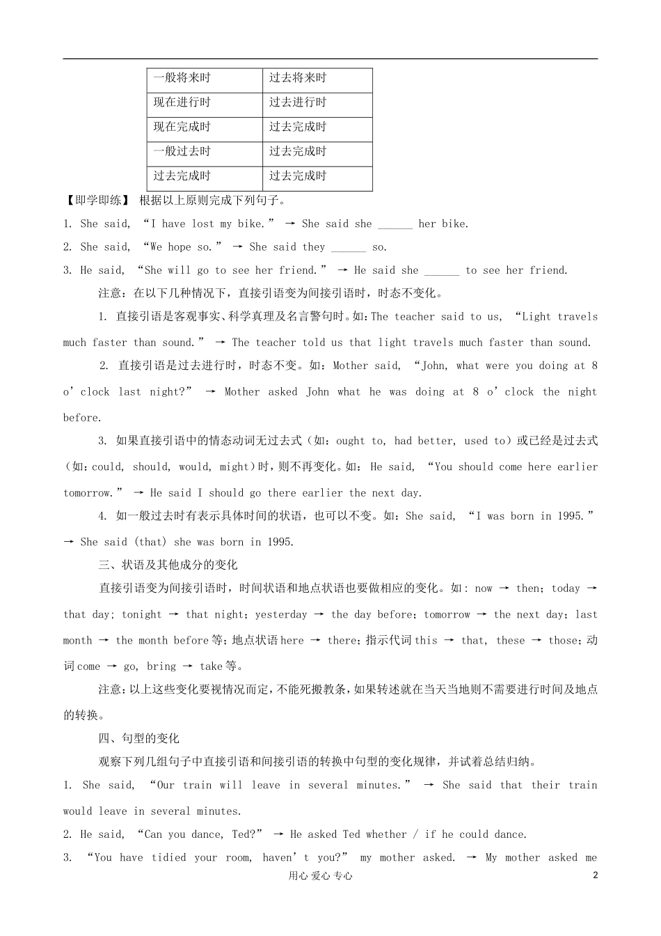 甘肃省金昌市第一中学高中英语 Unit 1 Friendship Grammar学案 新人教版必修1_第2页