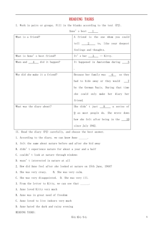 甘肃省金昌市第一中学高中英语 Unit 1 Friendship Reading tasks学案 新人教版必修1