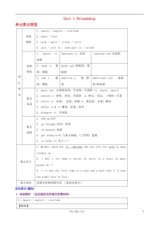 甘肃省金昌市第一中学高中英语 Unit 1 Friendship 单元重点学案 新人教版必修1
