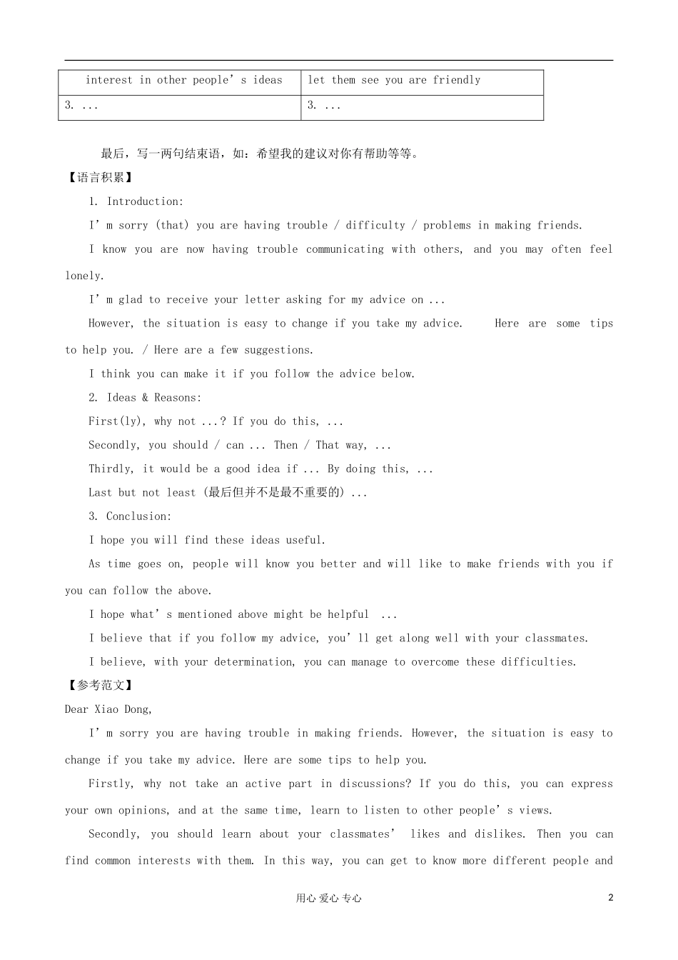 甘肃省金昌市第一中学高中英语 Unit 1 Friendship 如何写劝说性建议信学案 新人教版必修1_第2页