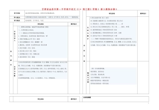 甘肃省金昌市第一中学高中语文《14 鸿门宴》学案2 新人教版必修5