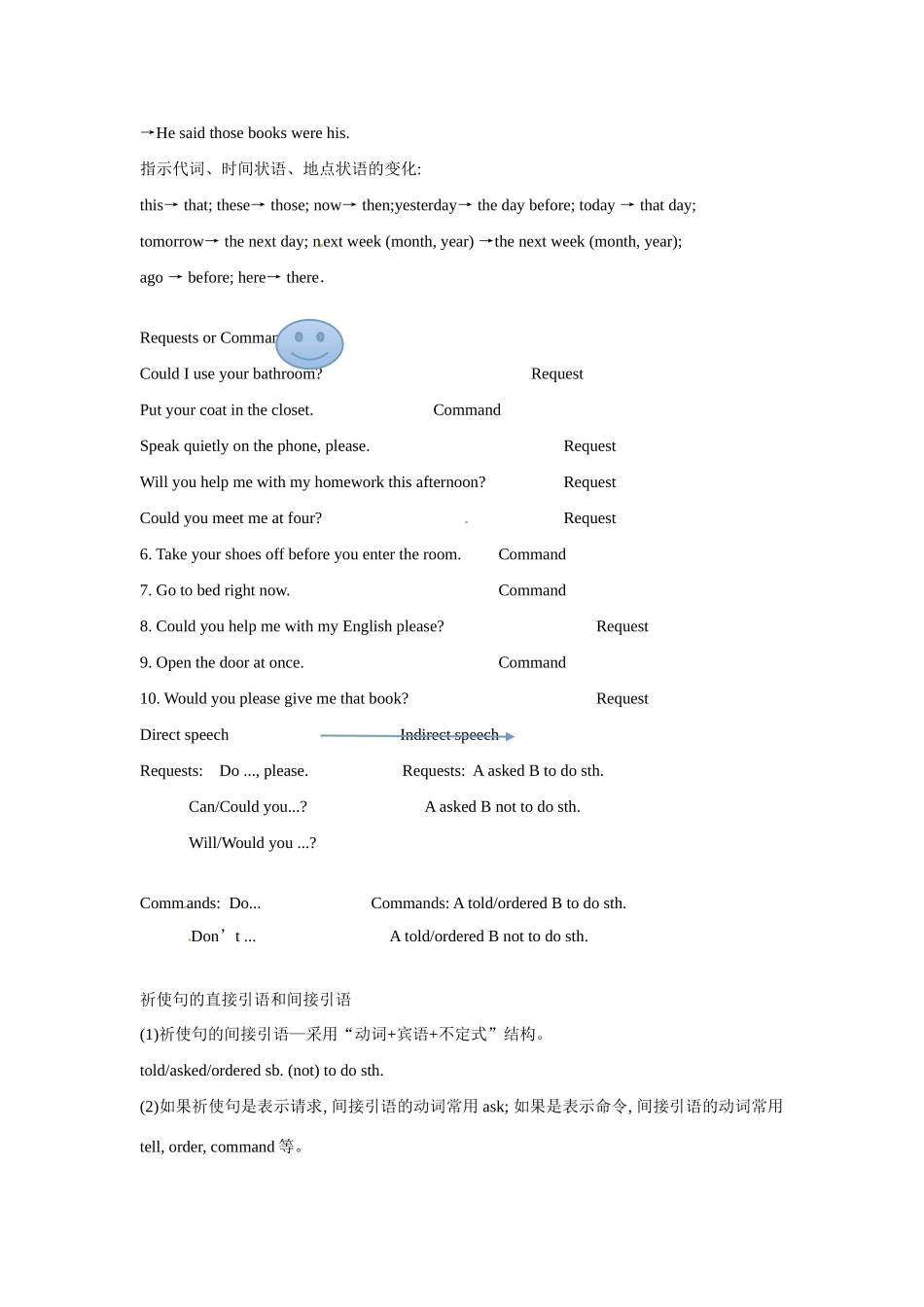 福建省厦门华兴实验学校高中英语 第八周 Direct and Indirect SpeechⅡ 新人教版必修1_第3页