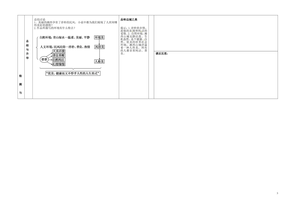甘肃省金昌市第一中学高中语文《边城》导学案1 新人教版必修5_第3页