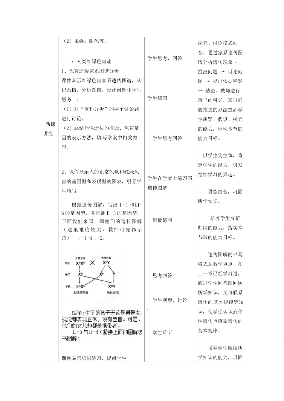 福建省厦门市集美区灌口中学2014高中生物 2.3 伴性遗传教案 新人教版必修2_第3页