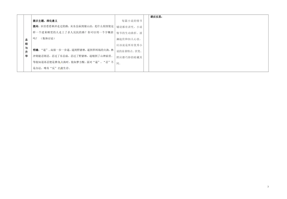 甘肃省金昌市第一中学高中语文《林教头风雪山神庙》导学案1 新人教版必修5_第3页