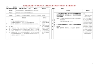 甘肃省金昌市第一中学高中语文《林教头风雪山神庙》导学案2 新人教版必修5