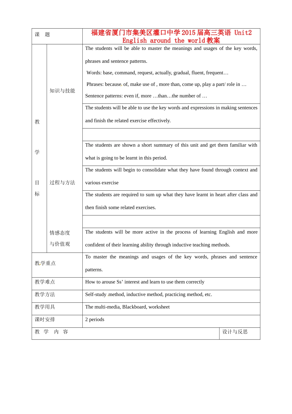 福建省厦门市集美区灌口中学2015届高三英语 Unit2 English around the world教案_第1页