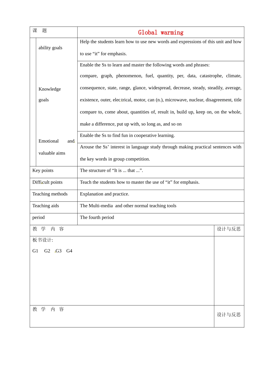 福建省厦门市集美区灌口中学2015届高三英语 Unit4 Global warming教案_第1页