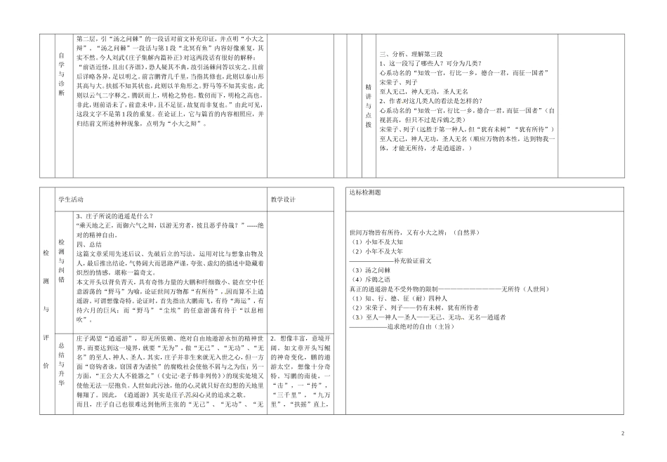甘肃省金昌市第一中学高中语文《逍遥游1》导学案2 新人教版必修5_第2页